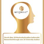 Wingwave geforscht